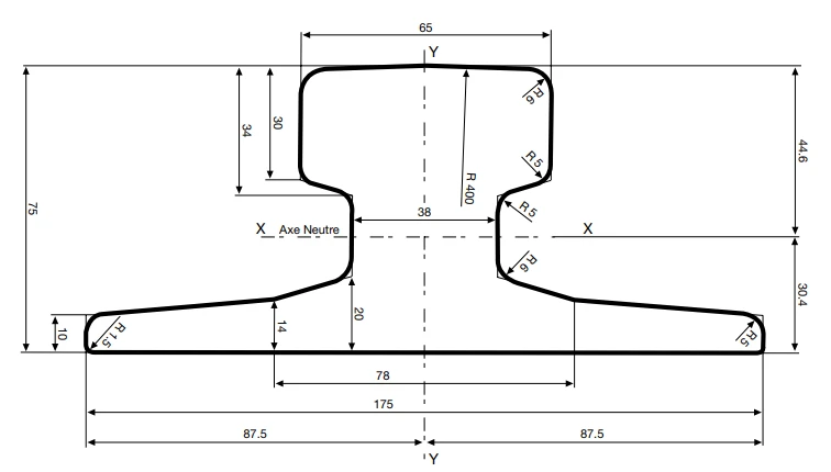 rail a65 dimensions rail a65 dimensions